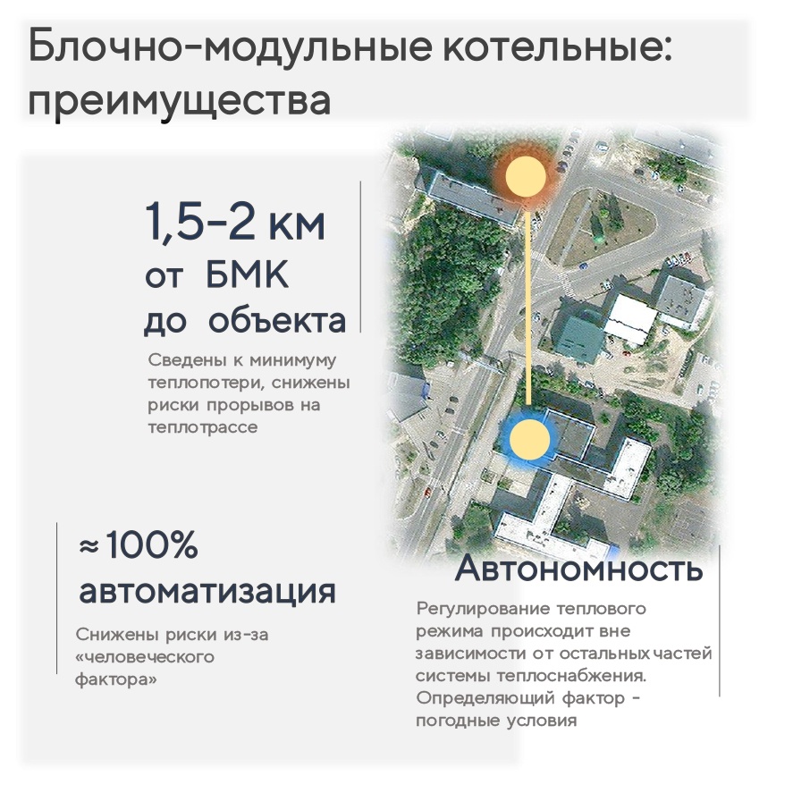 С 2014 года в Выксе построено 15 новых блочно-модульных котельных